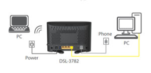 Dlink extender setup, dlinkap.local, Dlink extender login, Dlink login page, http://dlinkap.local, Dlink setup wizard, Dlink extender not working, Dlink range extender setup, Dlinkap.local not working, dlinkap.local setup, Dlink extender Troubleshooting, Dlink app, How to reset Dlink extender, Dlink Extender Setup Page, Dlink Extender Setup Instructions, How to Configure and Reset dlink extender, How to upgrade the dlink extender firmware, dlink range setup, dlinkrouter.local, dlink router not working, dlink router login, dlink router setup, dlink wifi router setup wizard, dlinkrouter.local not working